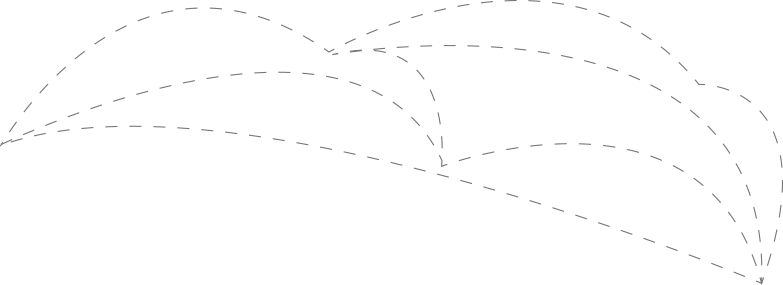 map line